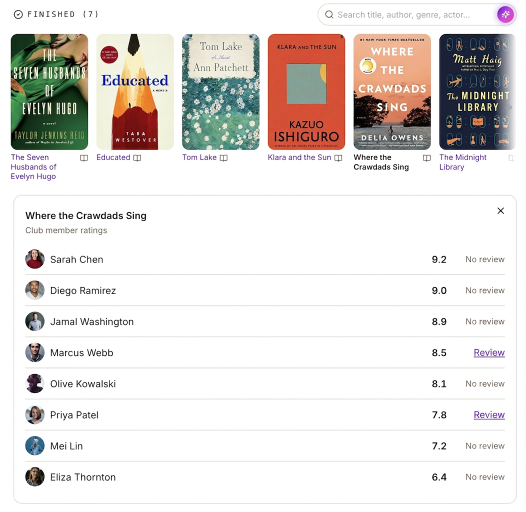 Per-member ratings for a group book