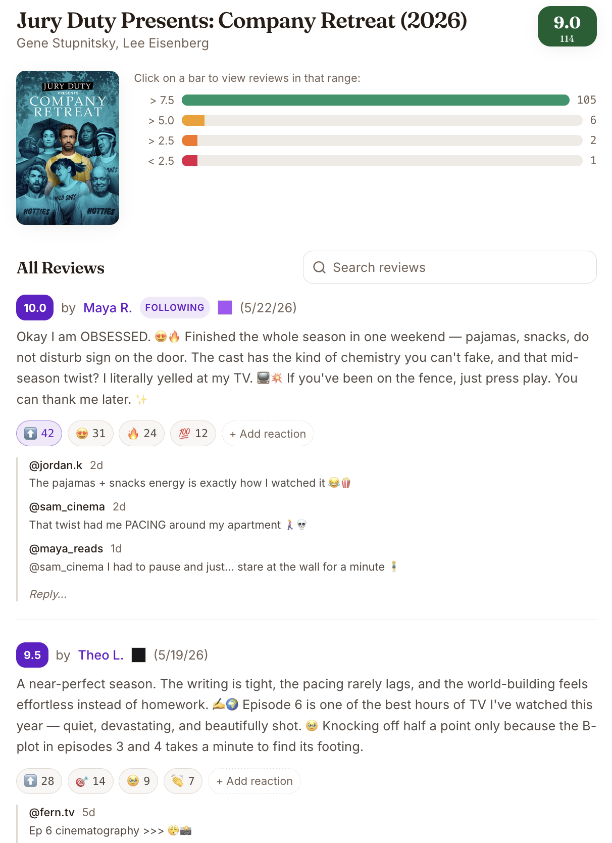 Reviews page for Jury Duty Presents: Company Retreat with 9.0 average, rating distribution bars, and fan reviews with emoji reactions