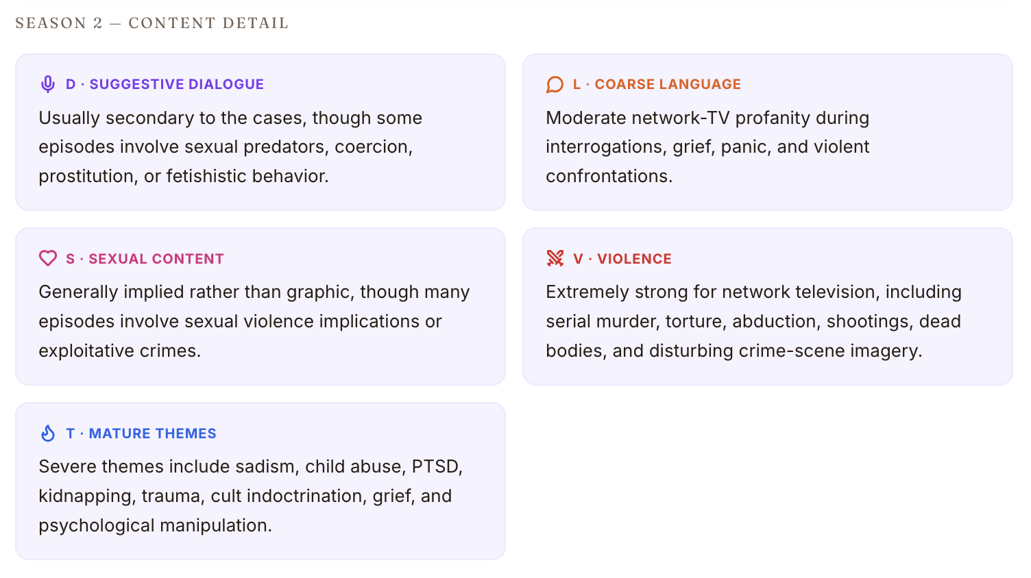 Content detail page showing parent guide summary